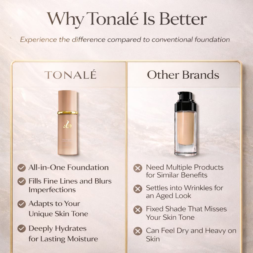 True Match Adaptive Foundation 4-in-1